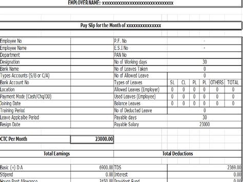 9+ Salary Sheet Slip Formats - Free Sample Templates