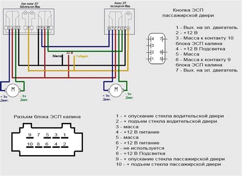 Блок ЭСП Калина + Центральный замок — Сообщество «ВАЗ: Ремонт и ...
