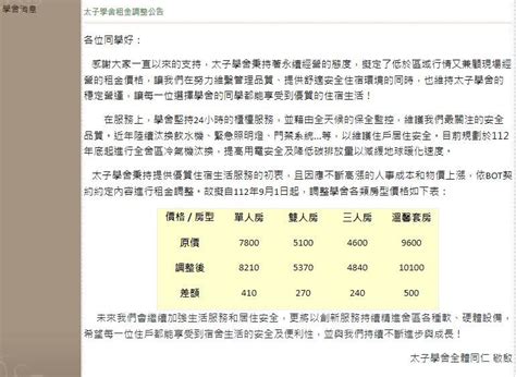 太子學舍喊漲！9月起最貴月租「破萬元」學生暴動 台大：依規定調漲 生活 三立新聞網 Setn