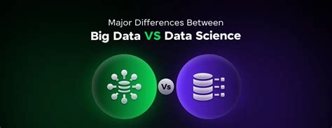 Big Data And Data Science Top Differences Guvi Blogs