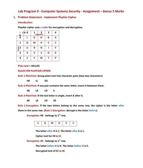 Solved: write code c++ and the algorithm for playfair ciph