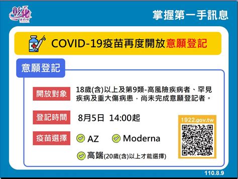 彰化縣公益頻道基金會 8月9日防疫記者會 連續第3天 0 防疫仍不鬆懈 明天起有條件開放游泳池 彰化2萬7千人預約成功本週五、六接種莫德納疫苗