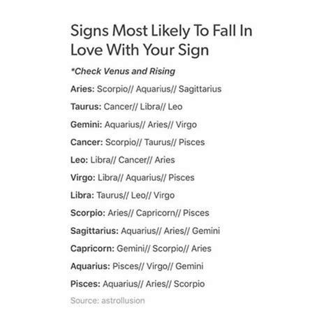 Signs Most Likely To Fall In Love With Ur Sign Cancer Quotes Zodiac Taurus Quotes Zodiac Sign