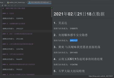 Python爬虫爬取微博热搜保存为 Markdown 文件的源码python脚本之家