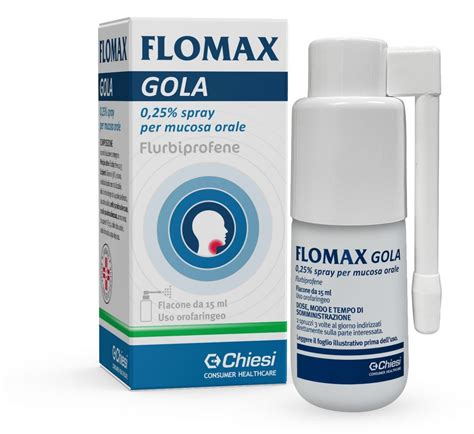 Flomax Spray Antinfiammatorio Spray Per Mal Di Gola Flomax