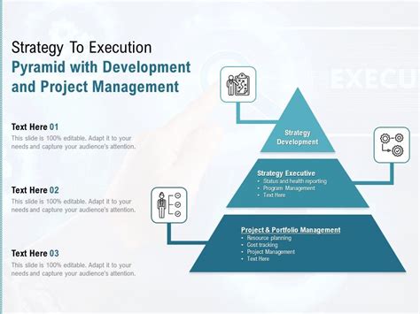 Strategy To Execution Pyramid With Development And Project Management