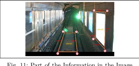 Figure From Lidar Camera System Automatic Extrinsic Calibration In