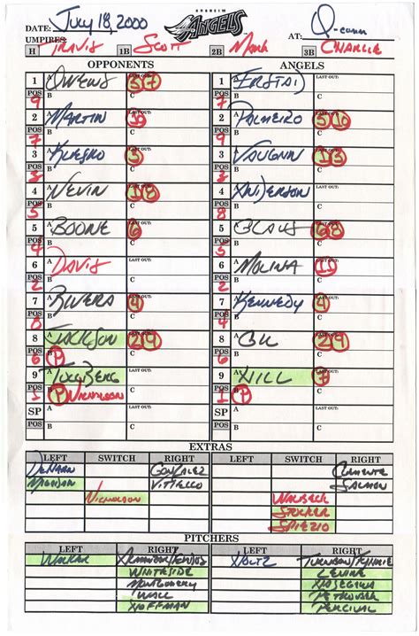 Baseball Lineup Card Template