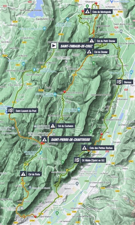 Stage profiles Alpes Isère Tour 2023 Stage 5