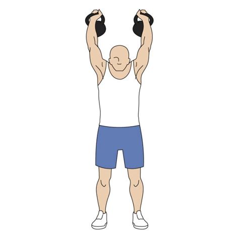 Kettlebell Thruster | kettlebell workout