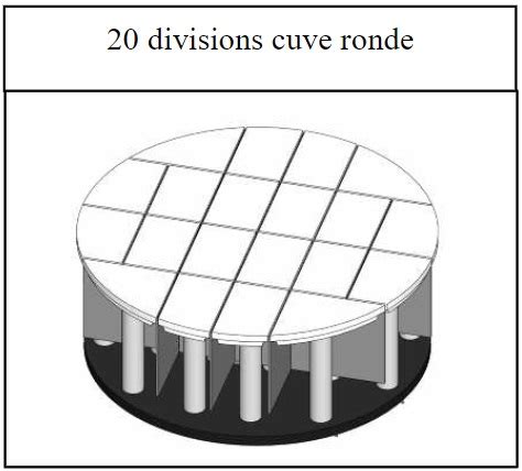 Diviseuse Ronde Divisions Merand Occasion Restauration