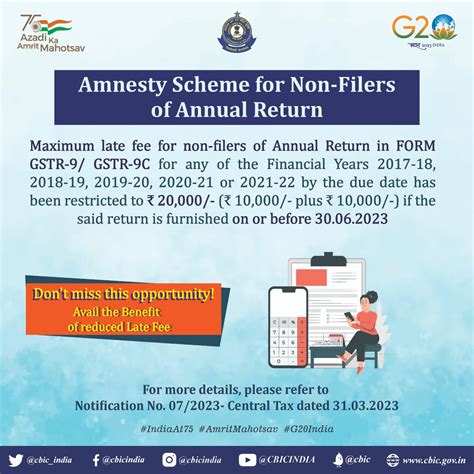 Cbic On Twitter Amnesty Scheme For Non Filers Of Annual Return