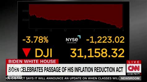 Cnn Msnbc Pull Away From Bidens Inflation Speech As Dow Plummets