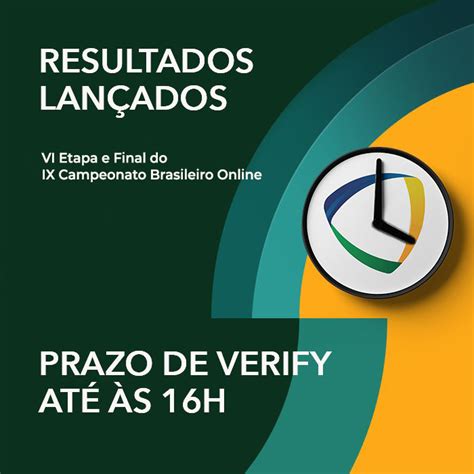 Resultados Lançados VI Etapa e Final do Brasileiro Online 2023