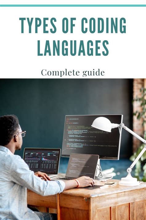 Types of Coding Languages (Complete Guide) | Coding languages, Programming languages, Cobol