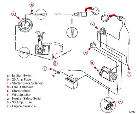 Holden Starter Motor Wiring Diagram Starter Motor Online Learning Wire