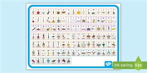 Twinkl Phonics Sound Mat Levels 2 6 GPCs Mnemonics KS1