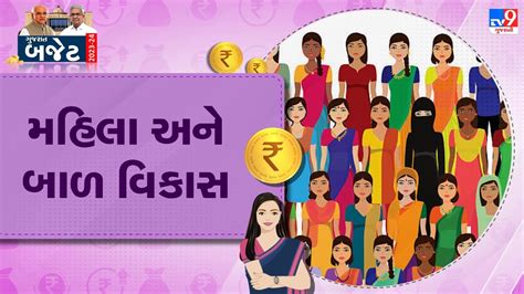 Gujarat Budget 2023 24 મહિલા અને બાળ વિકાસ માટે મોટી જાહેરાત 6064