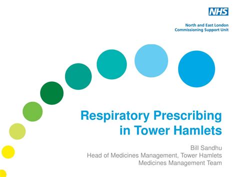 Ppt Respiratory Prescribing In Tower Hamlets Powerpoint Presentation