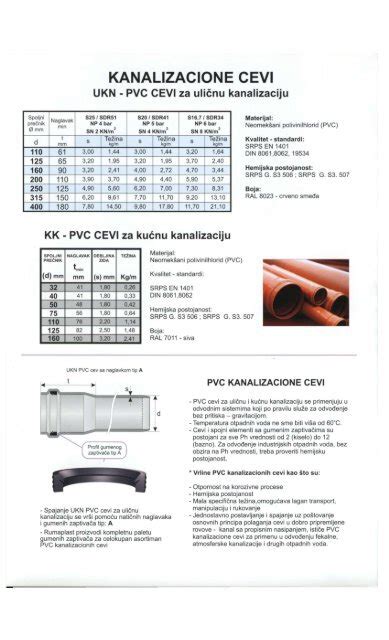 Katalog Pvc Cevi Rumaplast Ad Ruma