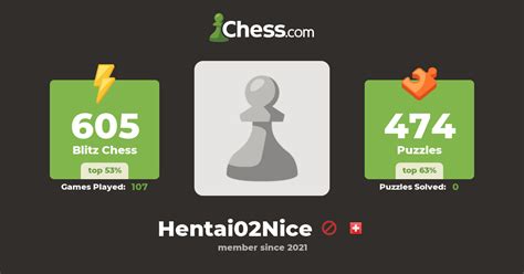 Hentai Nice Chess Profile Chess