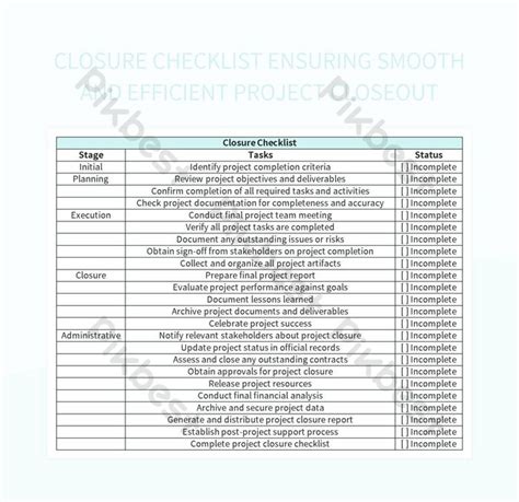 Closure Checklist Ensuring Smooth And Efficient Project Closeout Excel