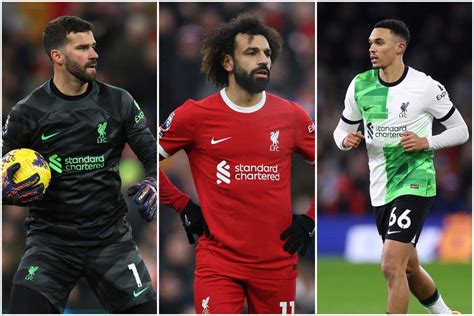 Liverpool Injury Update Latest Team News Ahead Of Nottingham Forest