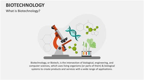 Biotechnology Powerpoint And Google Slides Template Ppt Slides