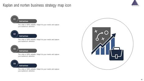 Kaplan And Norten Strategy Map Powerpoint Ppt Template Bundles Ppt