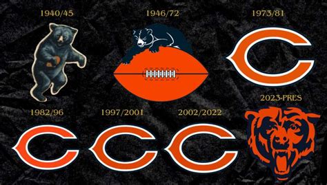 The Evolution of Every NFL Team's Logo - New Arena