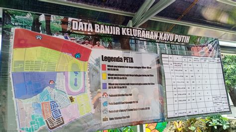 Antisipasi Banjir Kelurahan Kayu Putih Siagakan Posko Siaga Bencana