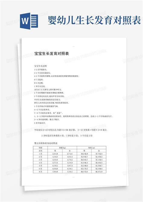 婴幼儿生长发育对照表word模板下载 编号ljjvrnob 熊猫办公