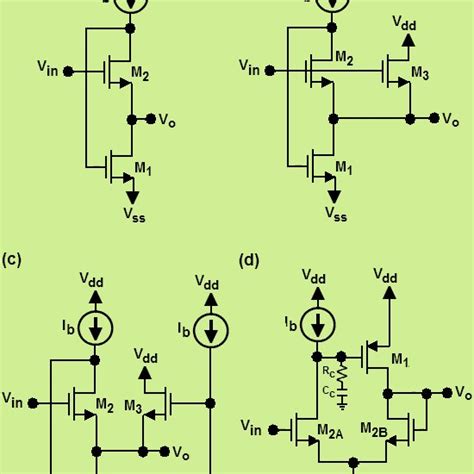 Pdf A Compact Cmos Class Ab Analog Median Filter