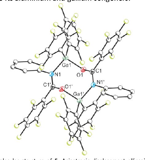 Figure 2 From Carboboration Of Isocyanates With Trispentafluorophenyl