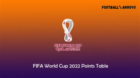 FIFA World Cup 2022 Points Table, Team Standings, Team Rankings