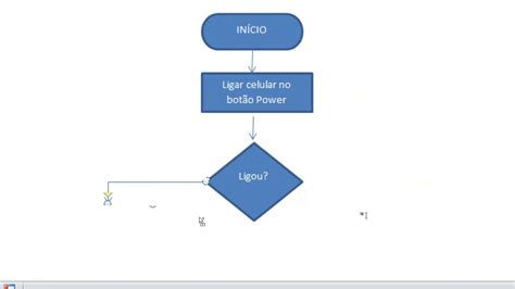 Sobre Como Fazer Um Fluxograma No Word Youtube