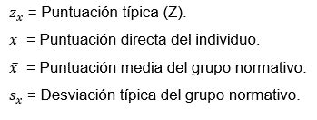 Cómo Interpretar la Puntuación de un Test