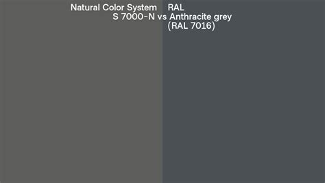 Natural Color System S N Vs Ral Anthracite Grey Ral Side By