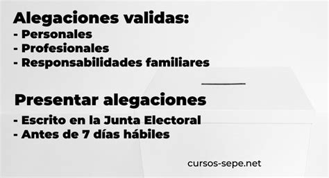 Alegaciones Mesa Electoral Derechos Y Obligaciones