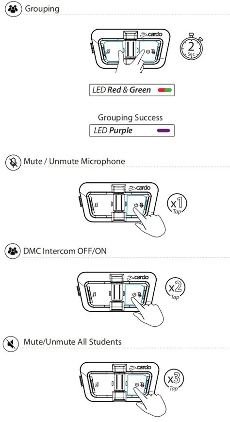 Cardo Sp Packtalk Outdoor Helmet Communication System User Guide