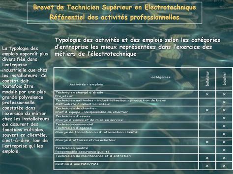 BREVET DE TECHNICIEN SUPÉRIEUR ÉLECTROTECHNIQUE ppt télécharger