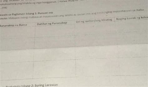 Gawain Sa Pagkatuto Bilang Punuan Mopanuto Matapos Mong Mabasa At