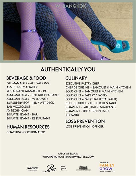 Exciting new career moves for lynna lai soon 36