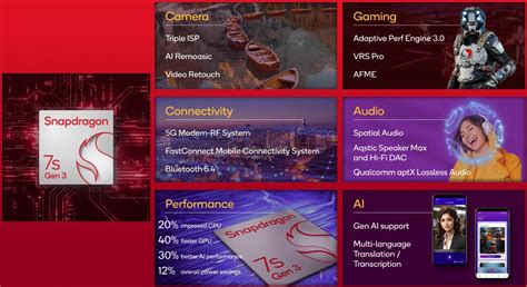 Snapdragon S Gen Leaks With A Much Faster Gpu Cpu Will Get A Boost