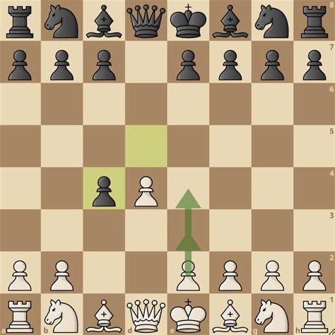 How To Play The Queen's Gambit Opening: Typical Ideas And Variations