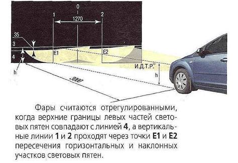 Схема настройки фар автомобиля: Схема регулировки блок фары автомобиля.