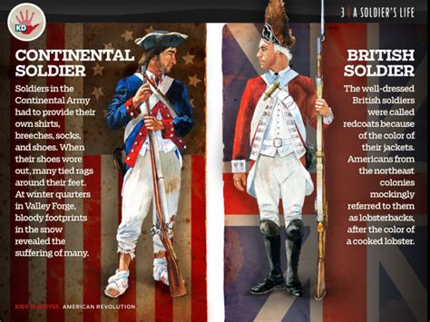 american revolution  ipad kids discover american revolution