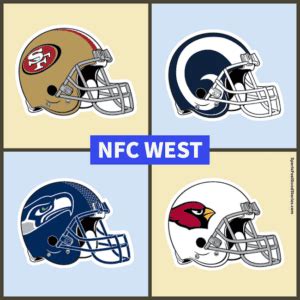 NFC West Division of the NFL - 49ers, Seahawks, Rams, Cardinals