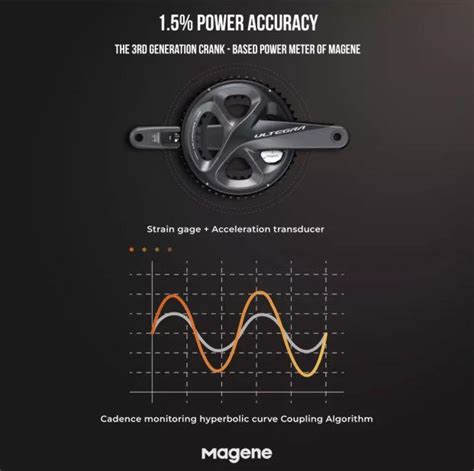 Magene Power Meter P Lite Sports Equipment Bicycles Parts Parts