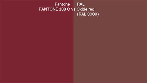 Pantone 188 C Vs Ral Oxide Red Ral 3009 Side By Side Comparison